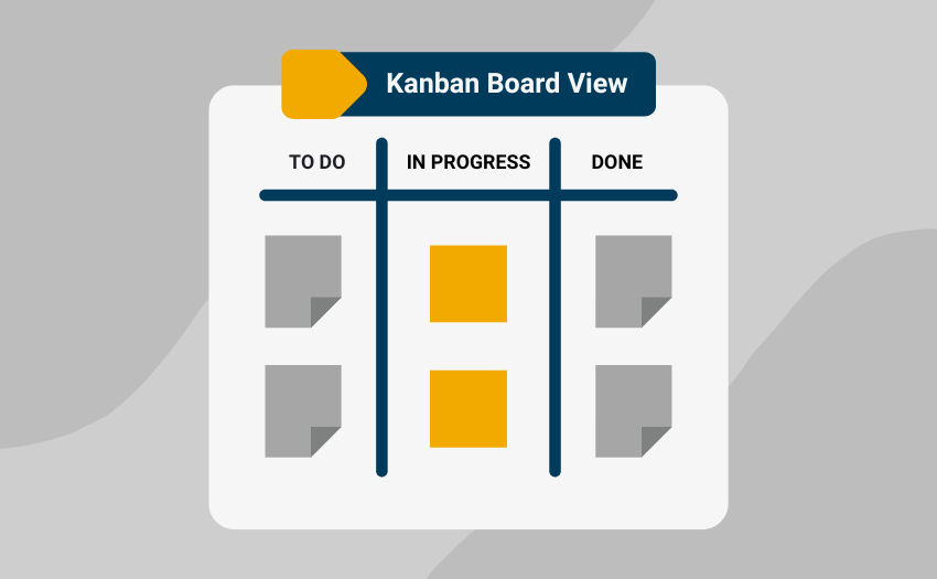 graphic of an example kanban board