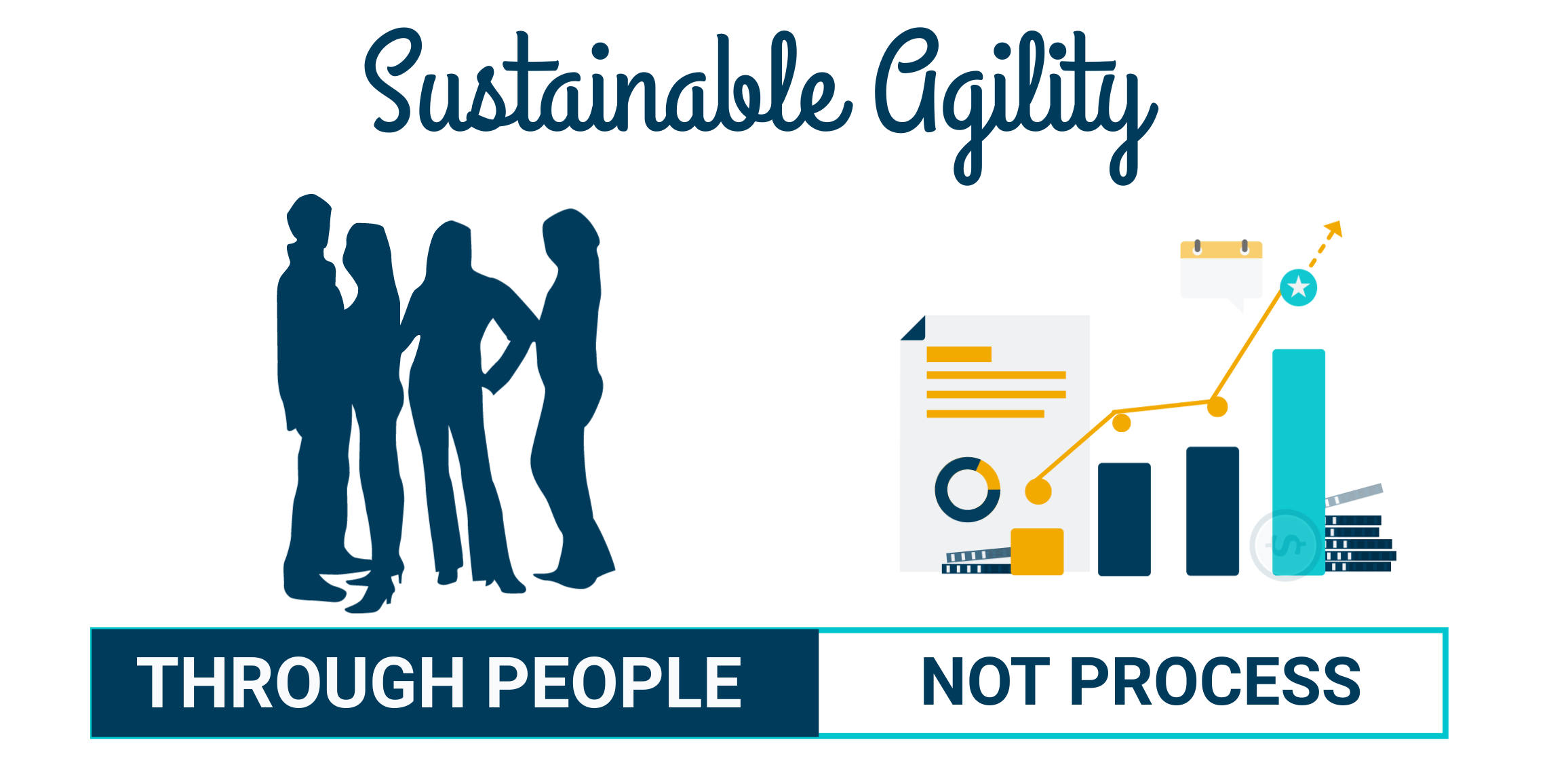 graphic about agility through people not processes